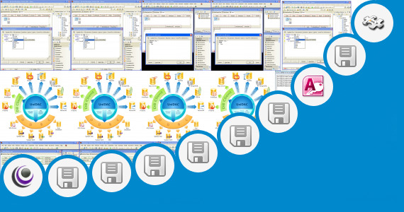 Software collection for Nero Core Components 10