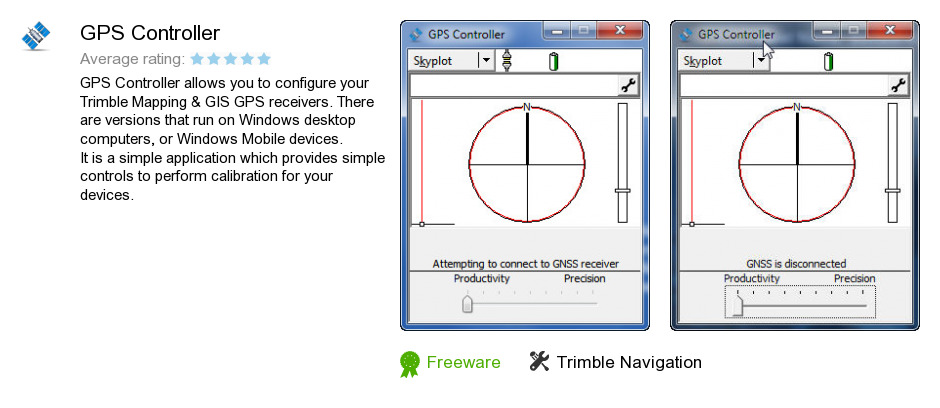 GPS Controller
