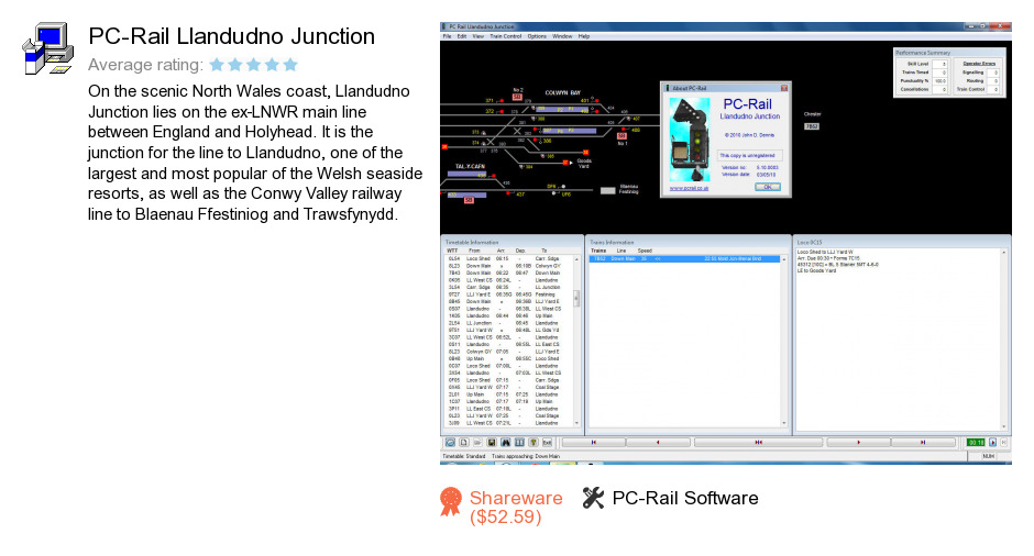 PC-Rail Llandudno Junction