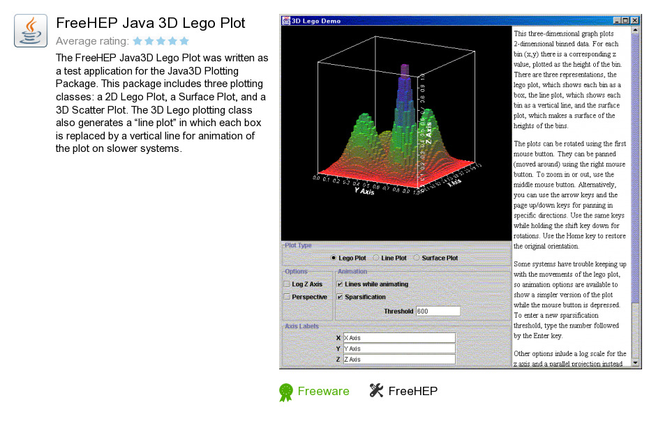 Free FreeHEP Java 3D Lego Plot Download: 15,790 bytes
