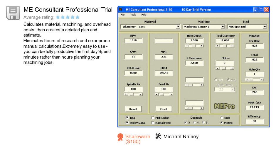 ME Consultant Professional Trial