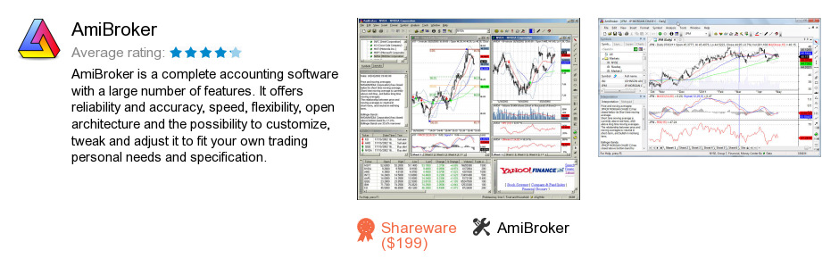 AmiBroker