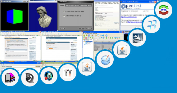 Software collection for Bluetooth To Bluetooth Calling Java