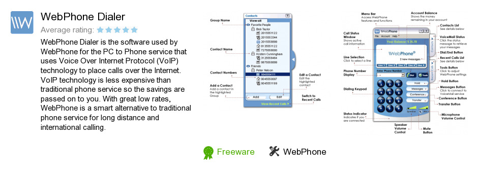 WebPhone Dialer