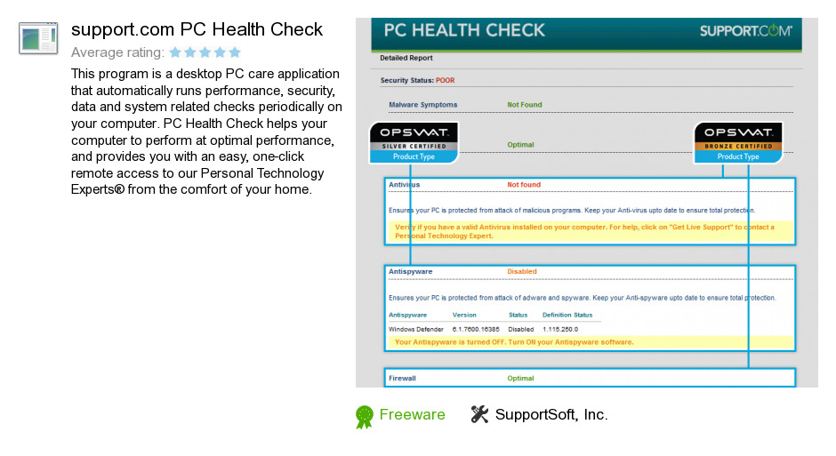 Support.com PC Health Check