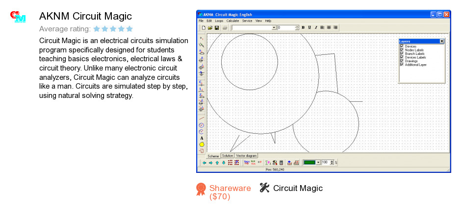 AKNM Circuit Magic