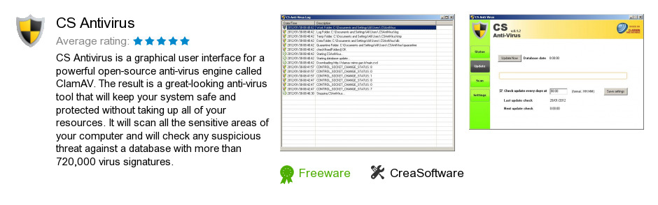 CS Antivirus