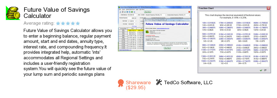 Future Value of Savings Calculator