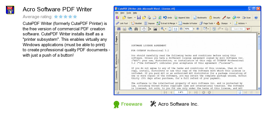 Free Acro Software PDF Writer Download: 1,970,338 bytes