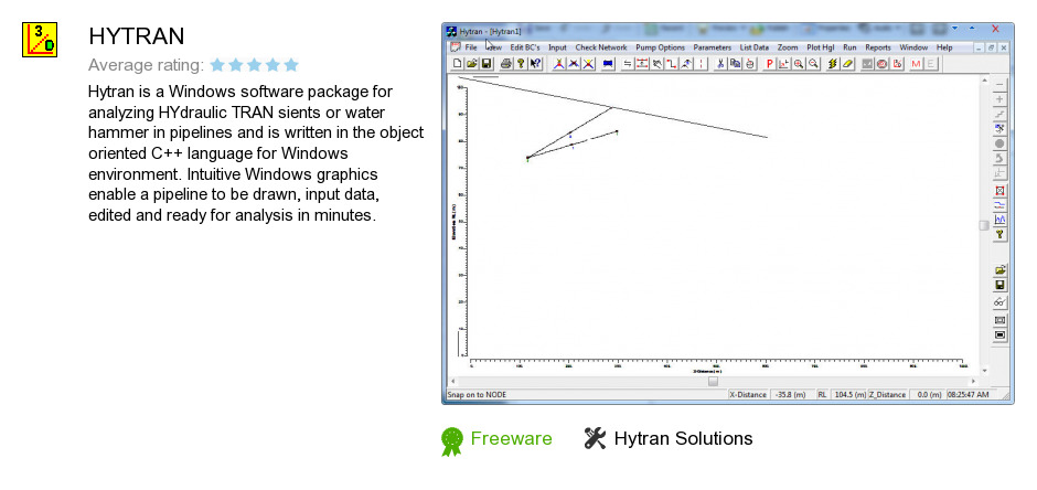 HYTRAN