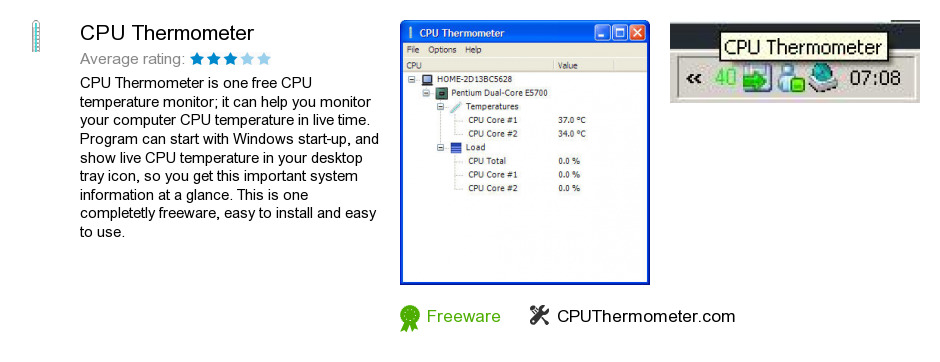 CPU Thermometer