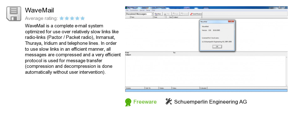 WaveMail