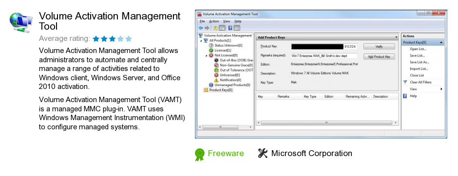 Volume Activation Management Tool