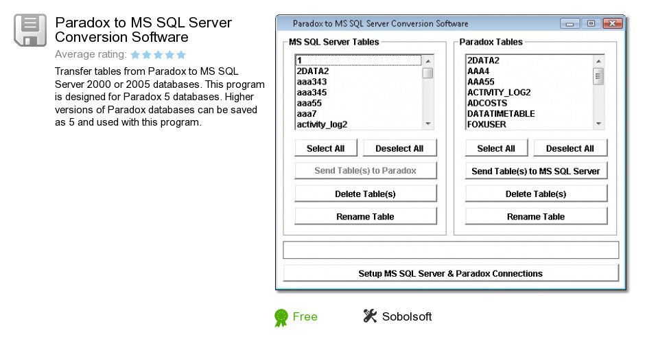 Paradox to MS SQL Server Conversion Software
