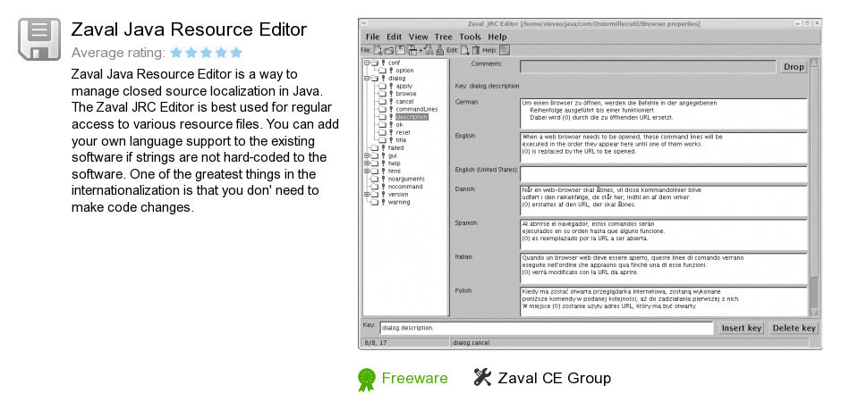 Zaval Java Resource Editor