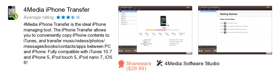 4Media iPhone Transfer