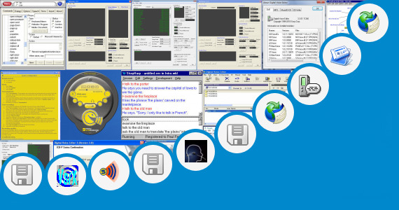 Software collection for Urdu Voice Recognition Software