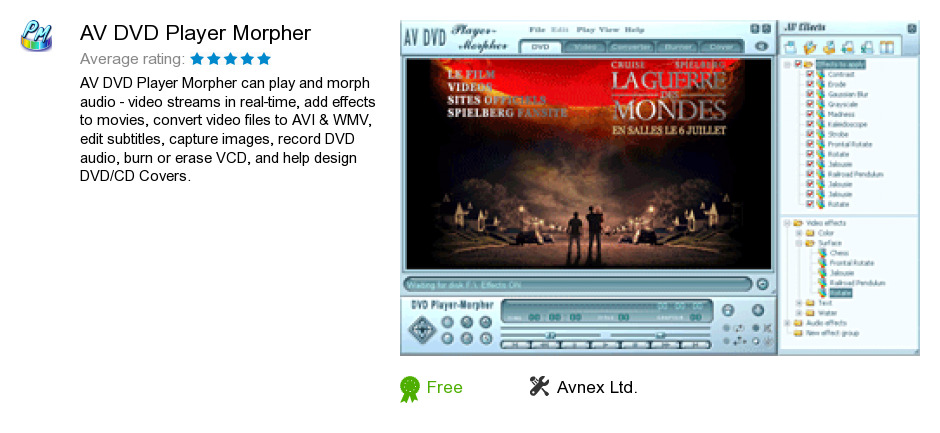AV DVD Player Morpher
