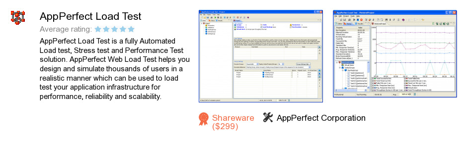 AppPerfect Load Test
