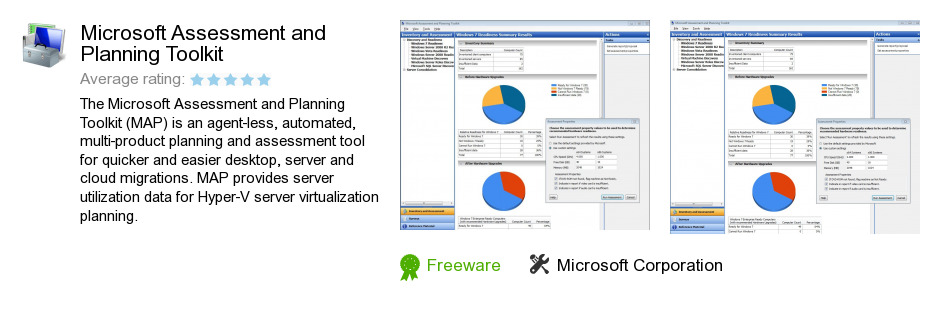 Microsoft Assessment and Planning Toolkit