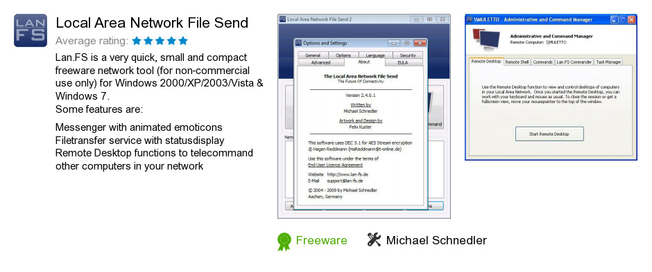 Local Area Network File Send