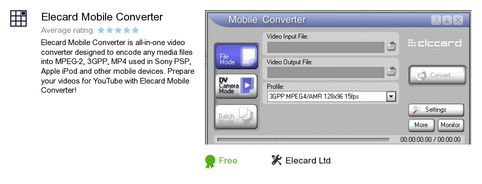Elecard Mobile Converter