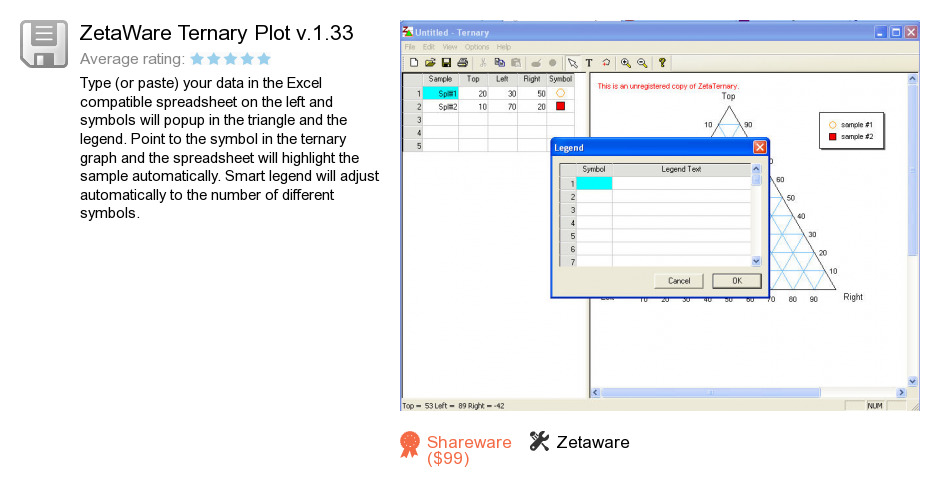 ZetaWare Ternary Plot v.1.33