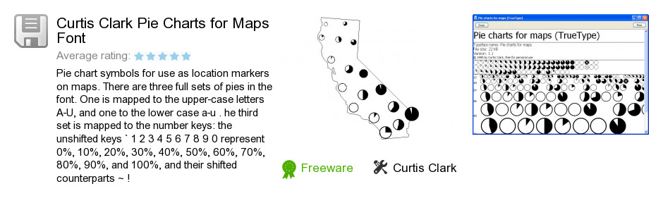 Curtis Clark Pie Charts for Maps Font