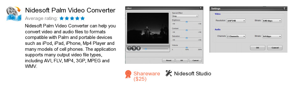 Nidesoft Palm Video Converter