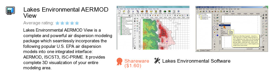 Lakes Environmental AERMOD View