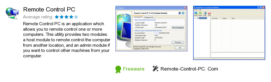 Remote Control PC