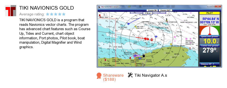 TIKI NAVIONICS GOLD