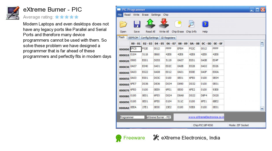 EXtreme Burner - PIC