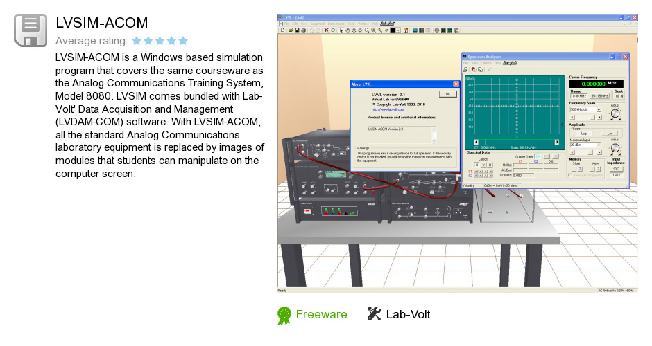LVSIM-ACOM