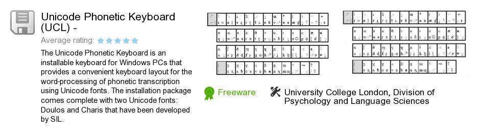 Unicode Phonetic Keyboard (UCL) -