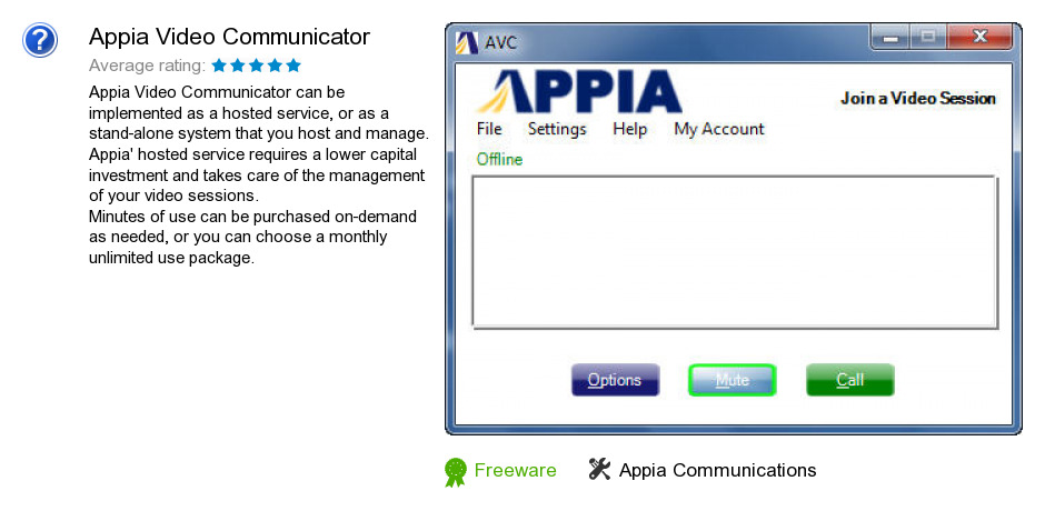 communicator is a program developed by appia communications we ...