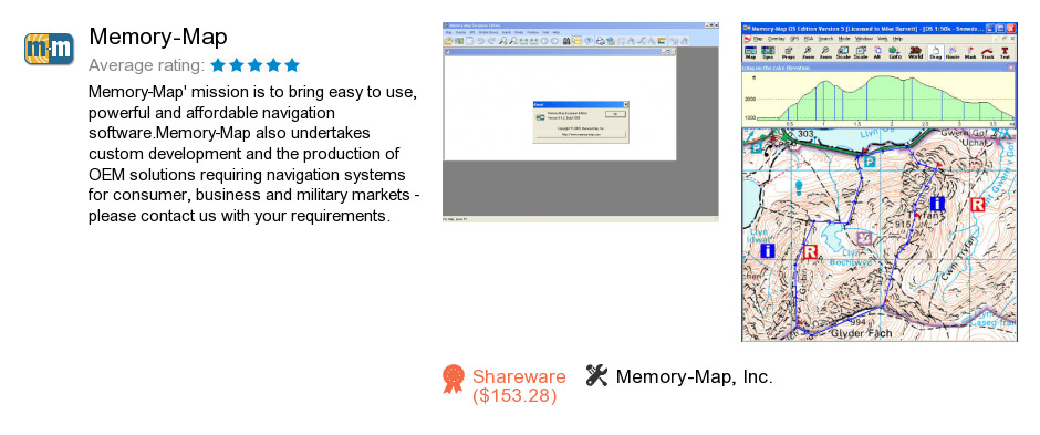 Memory-Map