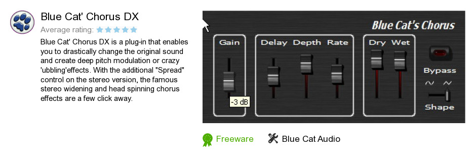 Blue Cat's Chorus DX