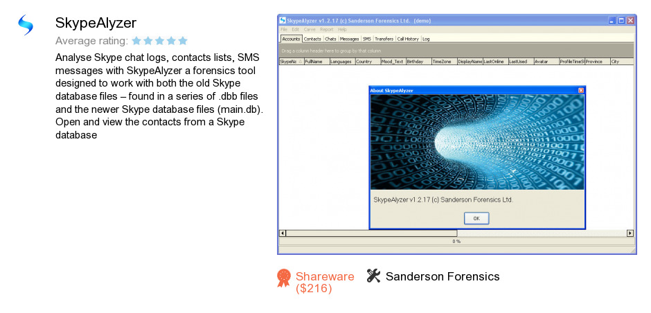 SkypeAlyzer