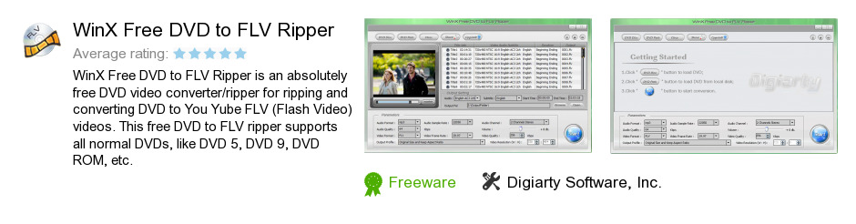 WinX Free DVD to FLV Ripper