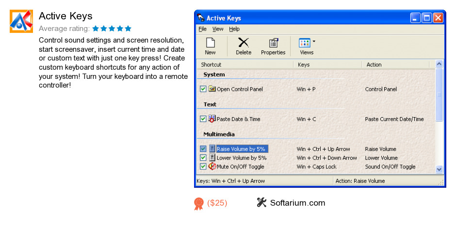 Active Keys