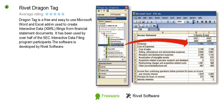 Rivet software full version