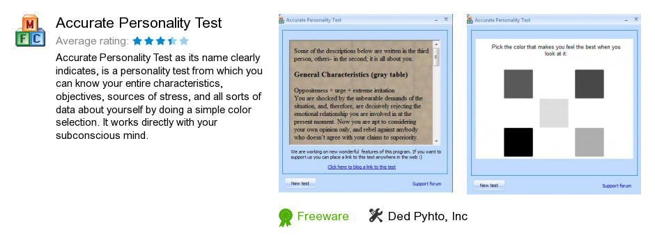 Accurate Personality Test