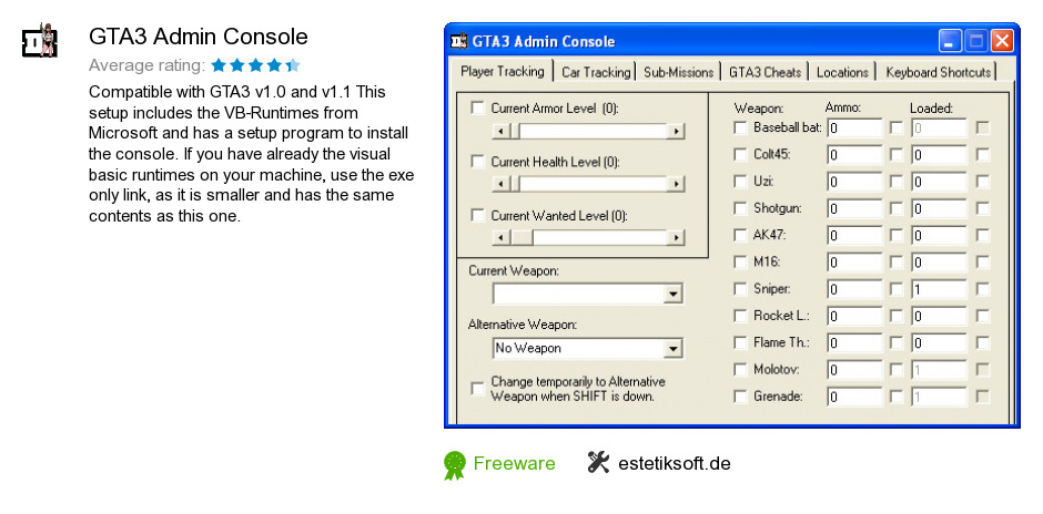 GTA3 Admin Console