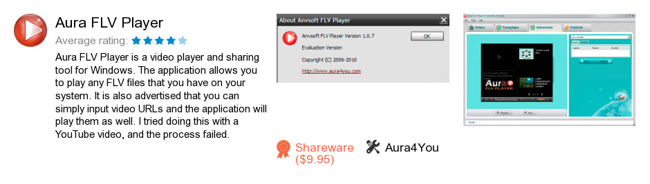 Aura FLV Player