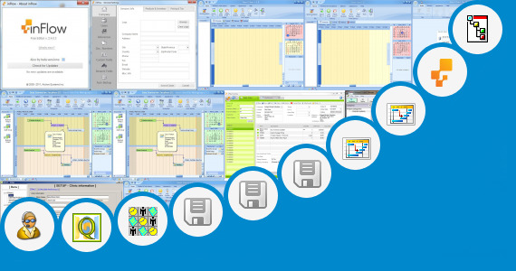 Software collection for Gantt Chart Of Inventory System
