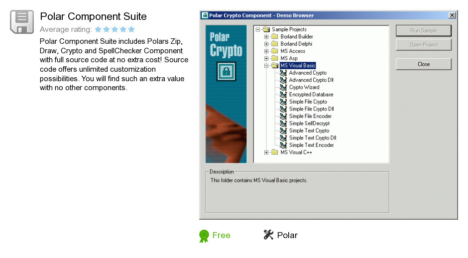 Polar Component Suite