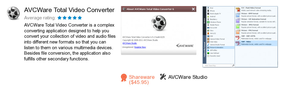 AVCWare Total Video Converter